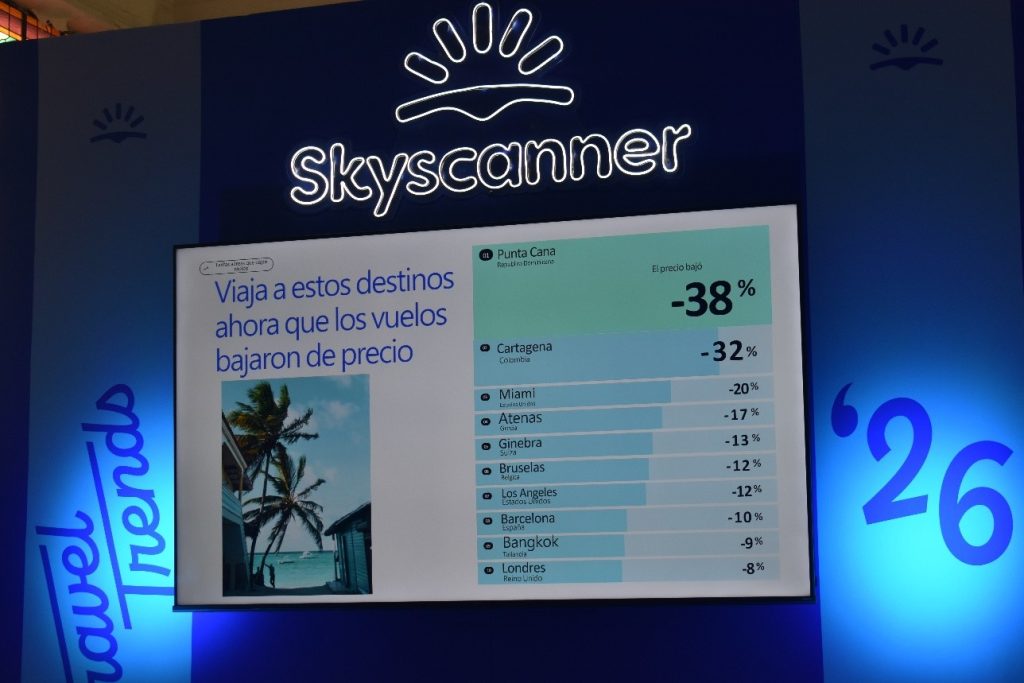 Informe de tendencias de viaje de Skyscanner denominado “Travel Trends 2026.