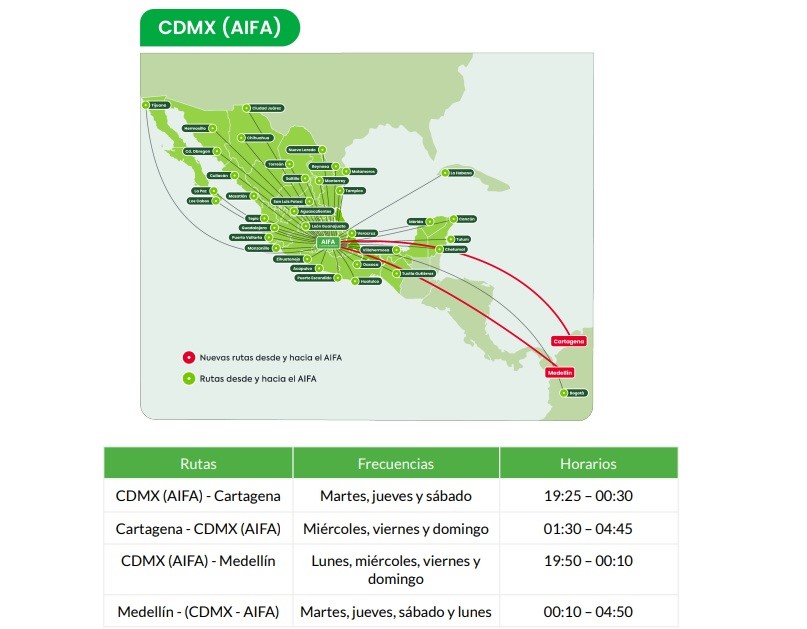 En el mapa se encuentran las 2 nuevas rutas que Viva opera en el destino de Colombia.